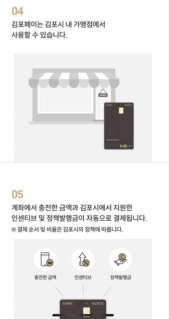 04. 김포페이는 김포시 내 가맹점에서 사용할 수 있습니다. 05.계좌에서 충전한 금액과 김포시에서 지원한 인센티브 및 정책발행금이 자동으로 결제됩니다. ※ 결제 순서 및 비용은 김포시의 정책에 따릅니다.