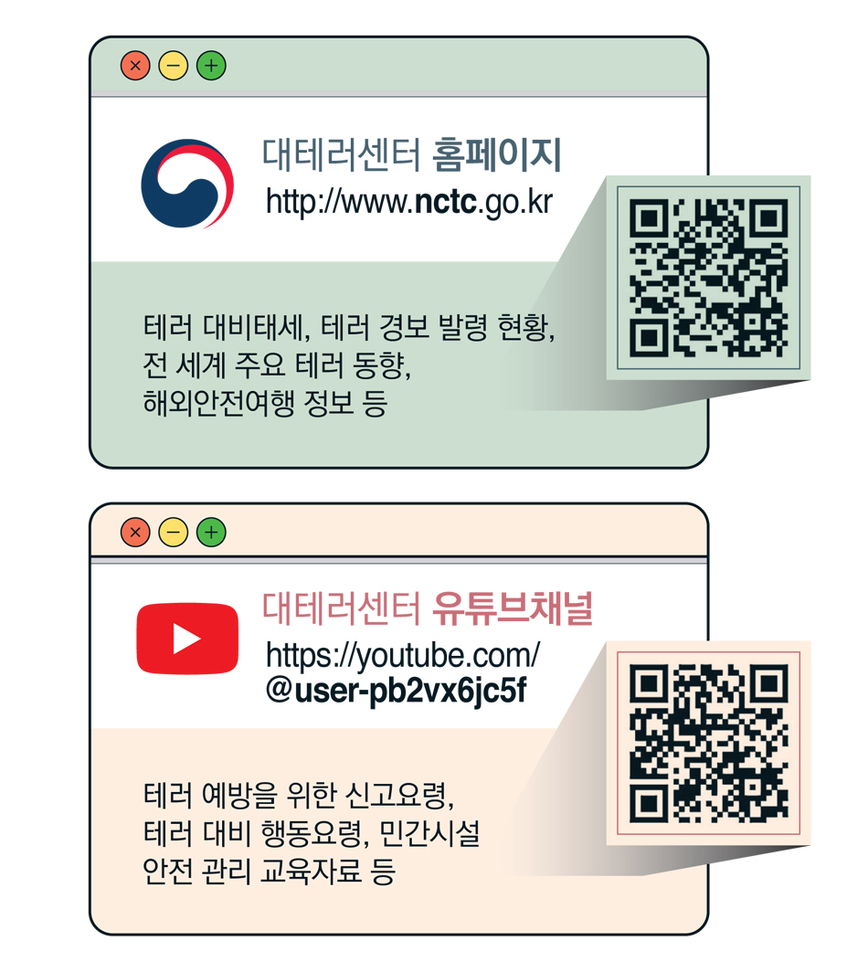 대테러센터 홈페이지 http://www.nctc.go.kr 테러 대비태세, 테러 경보 발령 현황, 전 세계 주요 테러 동향, 해외안전여행 정보 등  큐알코드 제공// 대테러센터 유튜브채널 http://yutube.com/@user-pb2vx6jc5f / 테러 예방을 위한 신고요령, 테러 대비 행동요령, 민간시설 안전 관리 교육 자료 등 큐알코드 제공