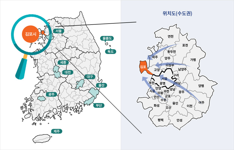 김포시 위치도 지도 - 김포시의 위치를 나타내는 전국 지도 및 수도권 지도